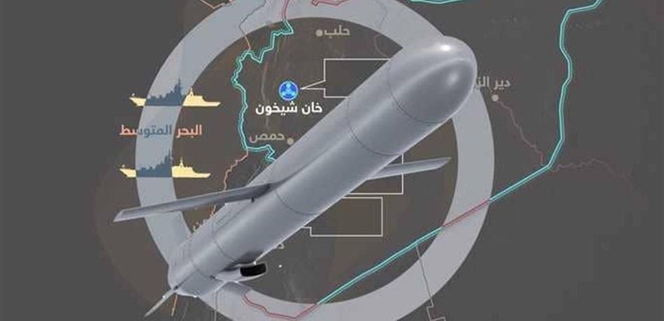 ميزات الصواريخ "القادمة" وطبيعة الدفاع الروسي