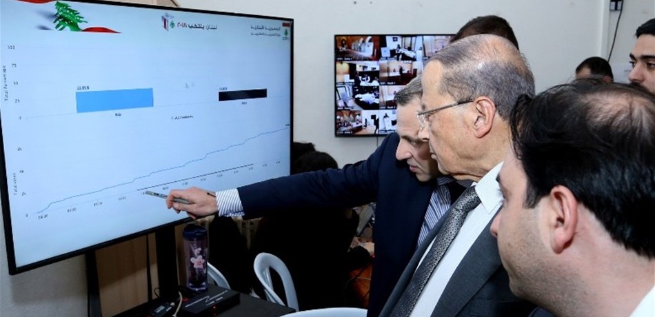 اقتراع المغتربين بين الانتصار وطبخة السم