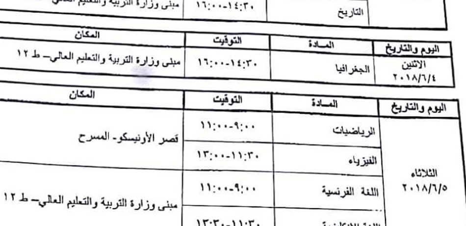 "التربية" تحدد مواعيد وضع اسس التصحيح للشهادة المتوسطة