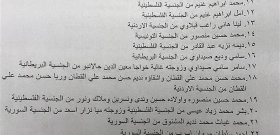 بالصور.. سوريون وفلسطينيون سينالون الجنسية؟