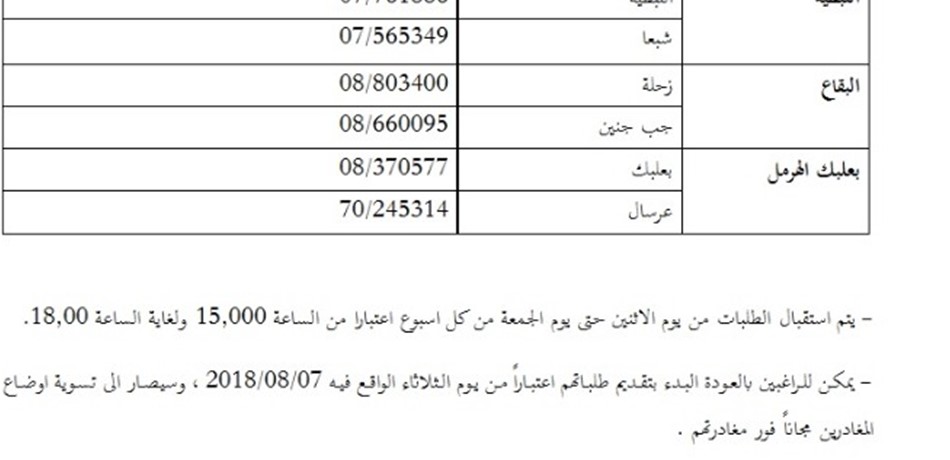إعلان بشأن عودة النازحين السوريين.. هذا ما جاء فيه