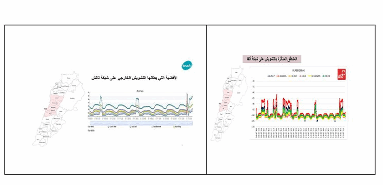 تشويش خارجي غير اعتيادي.. إليكم هذا البيان من ألفا وتاتش
