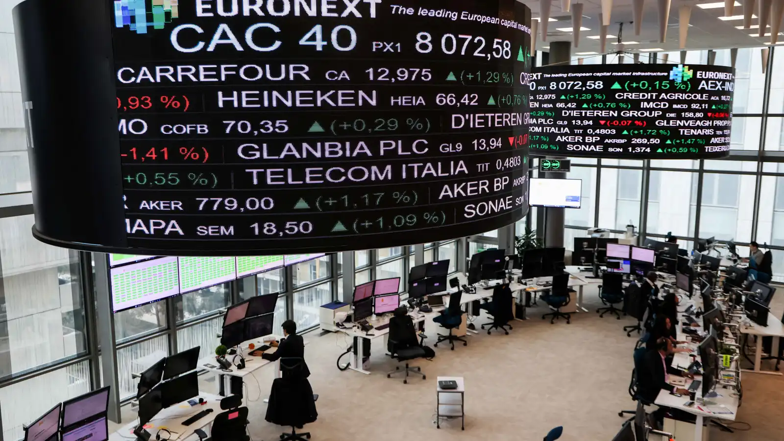 ارتفاع طفيف للأسهم الأوروبية وسط ترقب قرار الفائدة ونتائج الشركات