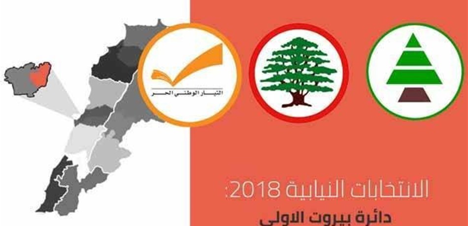 بيروت الاولى أمّ المعارك الانتخابية.. نتائج  المقاعد المسيحية غير واضحة