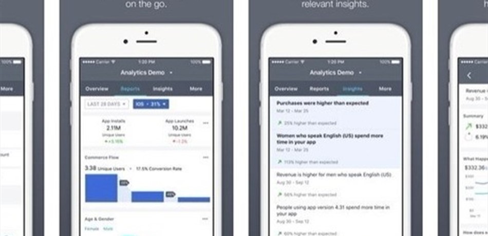 فيسبوك يطلق تطبيق Analytics.. وهذه سماته