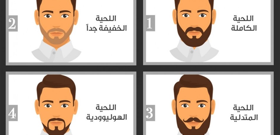 شكل لحية زوجك يكشف درجة حبه لك!