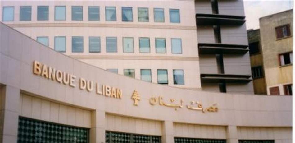 كيف سيواجه لبنان العقوبات الأميركية؟