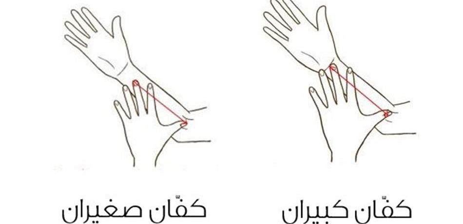 هذا ما يكشفه حجم كفَّيْك عن شخصيّتك! 