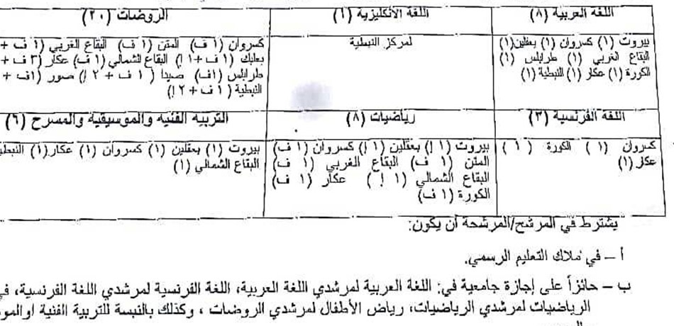Documents 107258