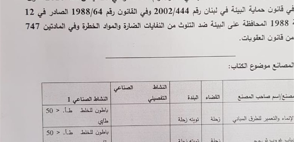 Documents 112629